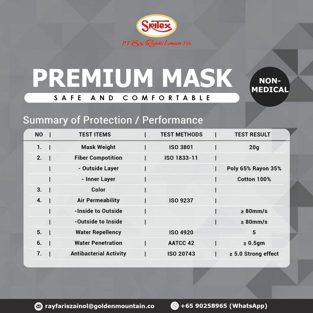 GM Mask Premium Summary